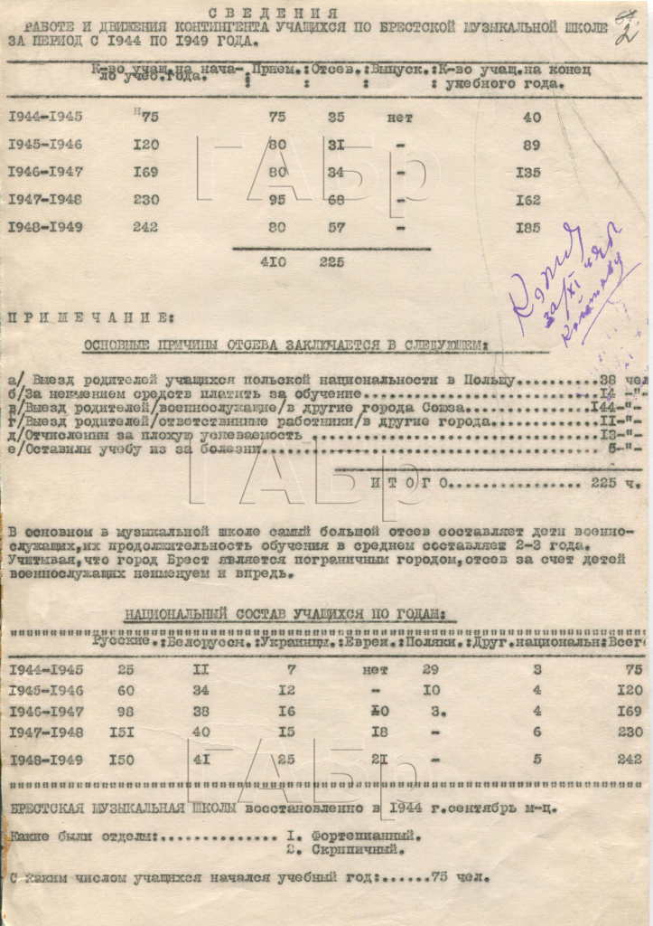 6 GABr_LA_821_1_1_2.jpg