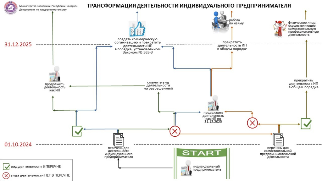 изображение_viber_2024-05-20_11-42-21-122.jpg изображение_viber_2024-05-20_11-42-21-122.jpg