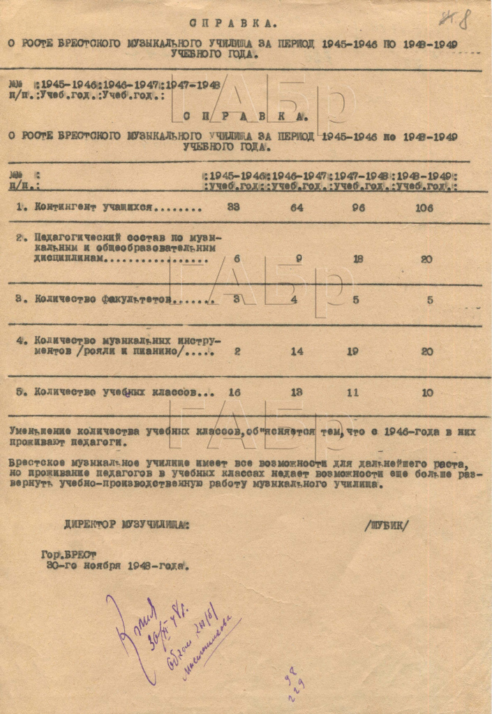 5 GABr_LA_820_1_5_8.jpg