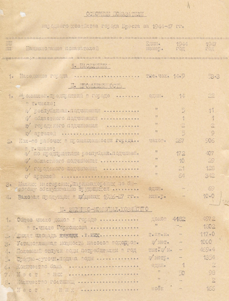 1. ГАБр. Ф. 789. Оп. 1. Д. 9. Л. 1.jpg