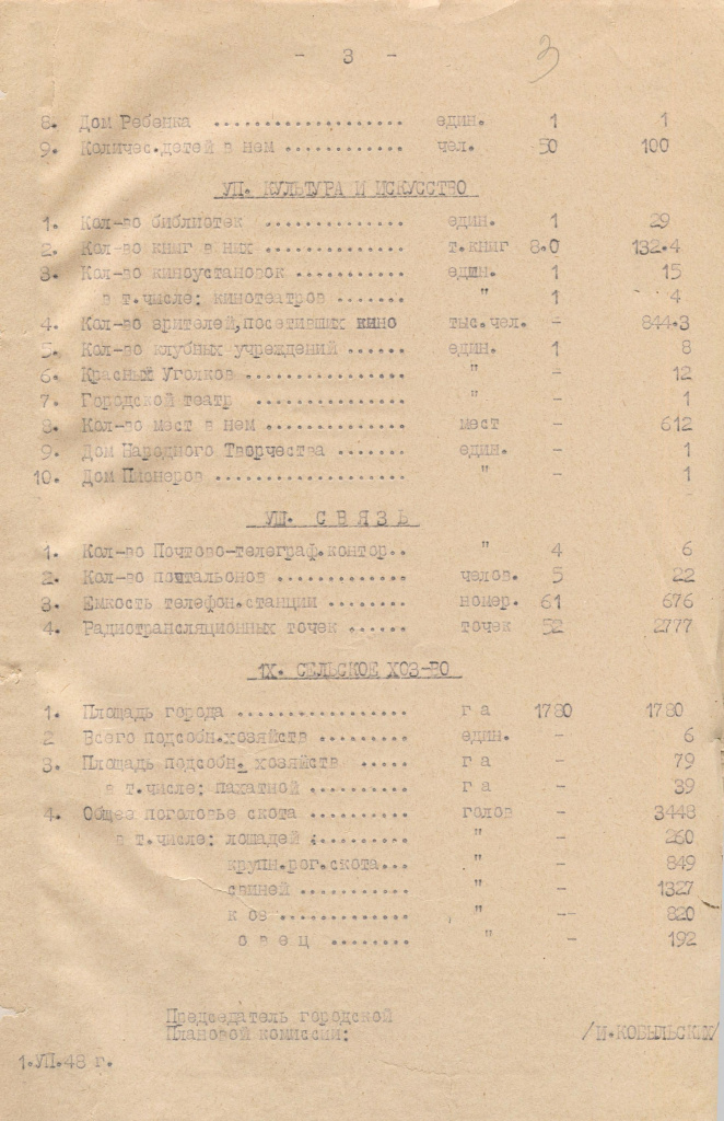 3. ГАБр. Ф. 789. Оп. 1. Д. 9. Л. 3.jpg