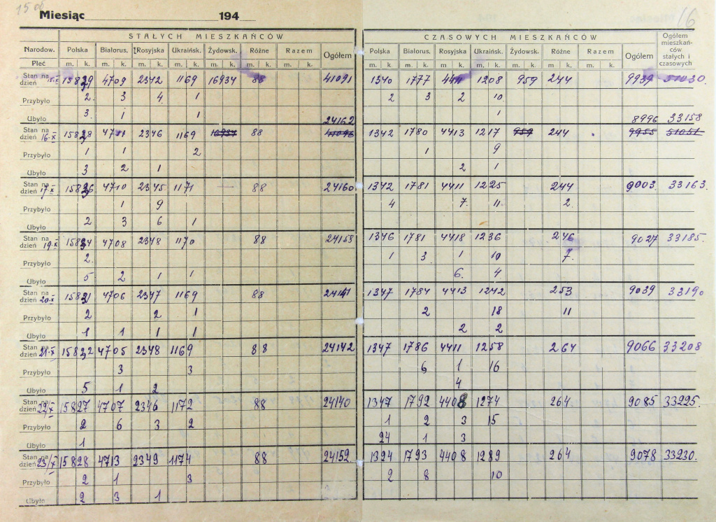 2. ГАБр. Ф. 201. Оп. 1. Д. 502. Л. 15-16об..jpg